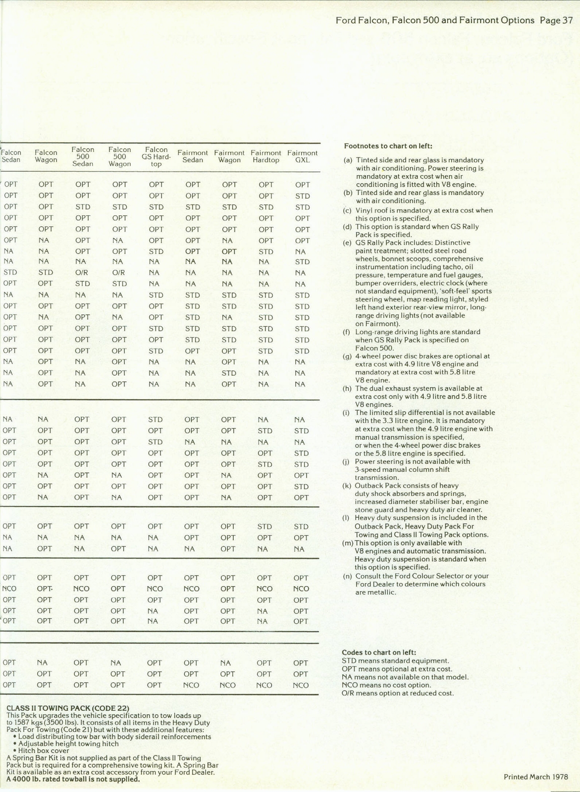 n_1978 Ford Australia-37.jpg